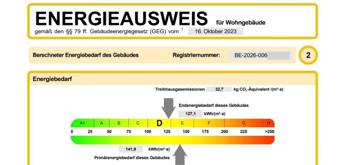 Energieeffizienzskala im Energieausweis zur Bewertung des energetischen Zustands